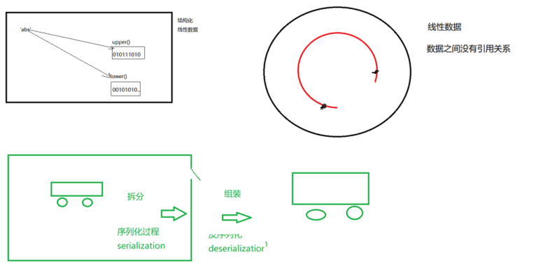 image-20211210185818821