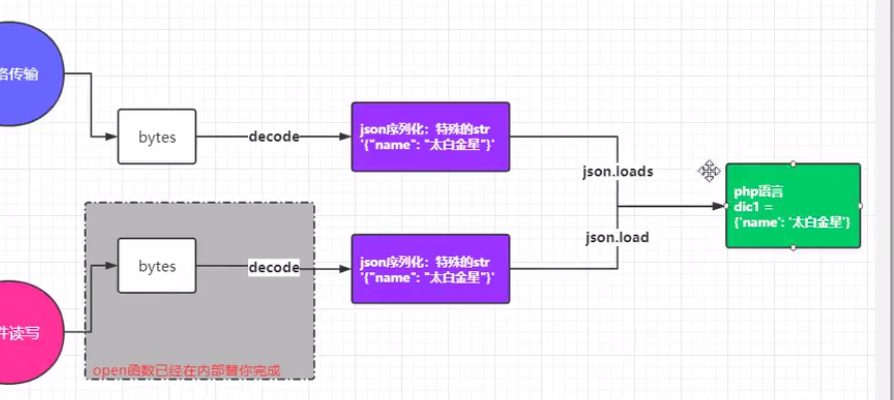 image-20211211201631705