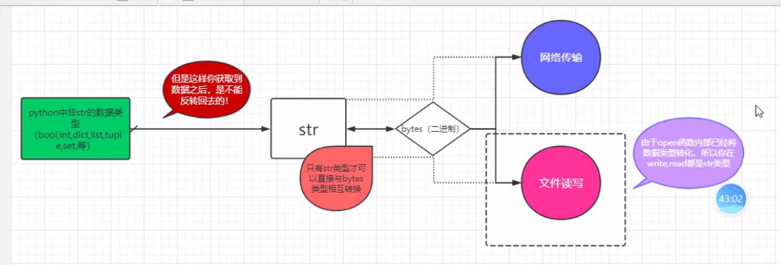 image-20211211200341499