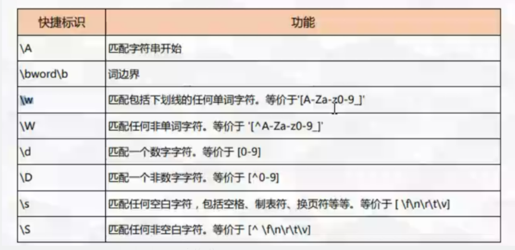 image-20211212170541608