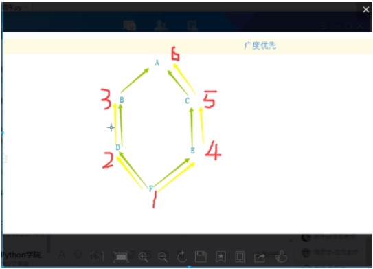 image-20211219220746988