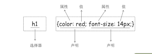 image-20220106164852505