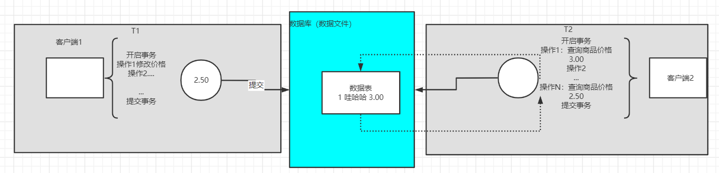 image-20220113122224746