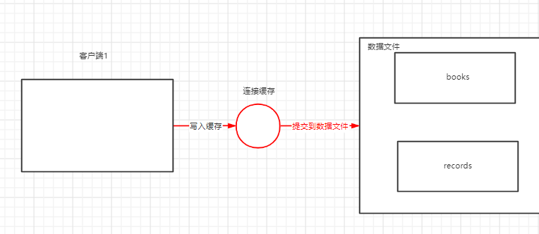 image-20220113114413221