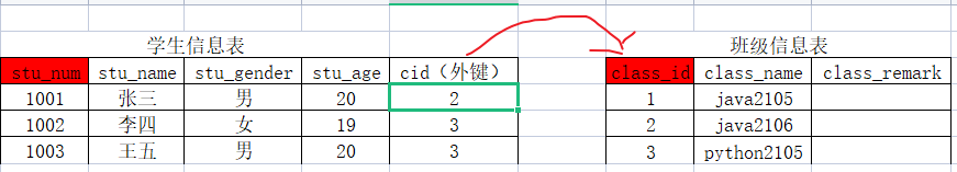 image-20220104154258364