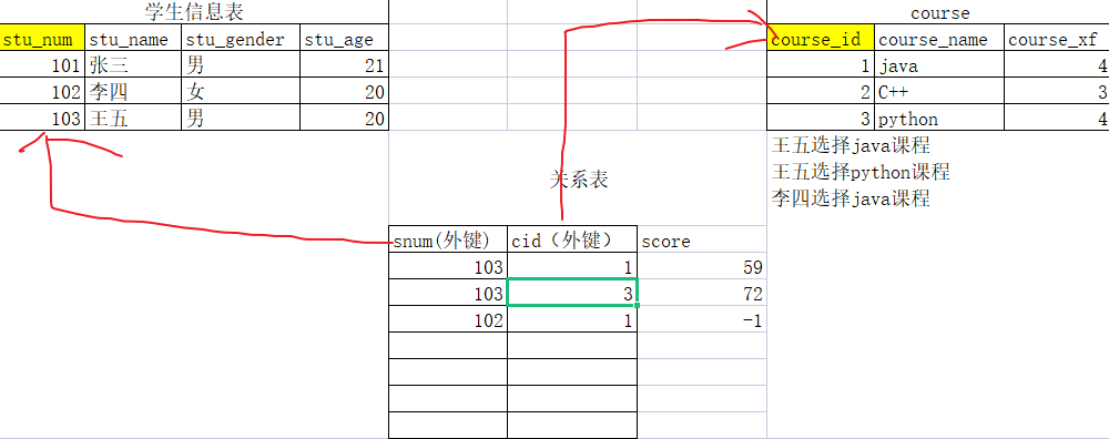 image-20211229165009420