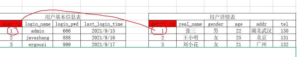 image-20211225104303010