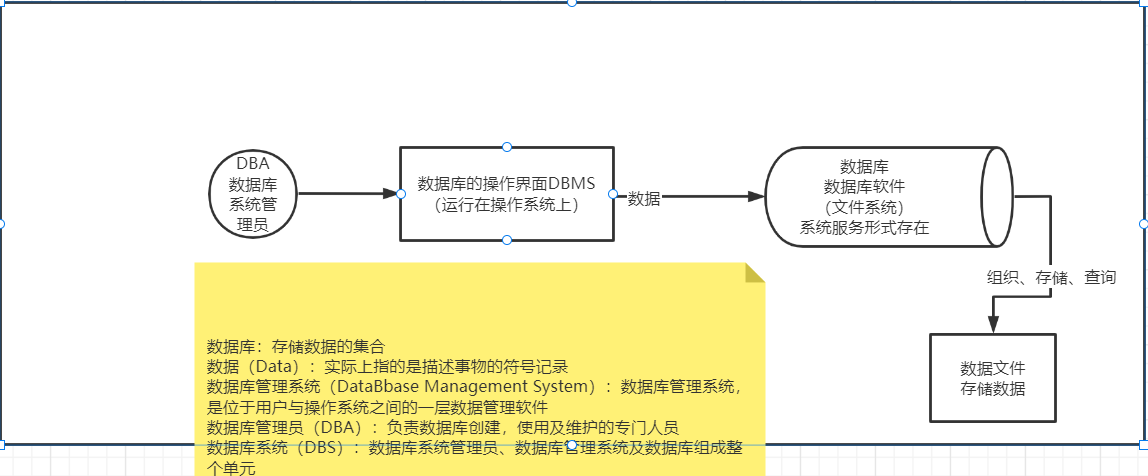 image-20211221174618141