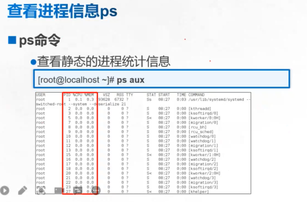 进程和计划任务的管理- 请叫喵总- 博客园