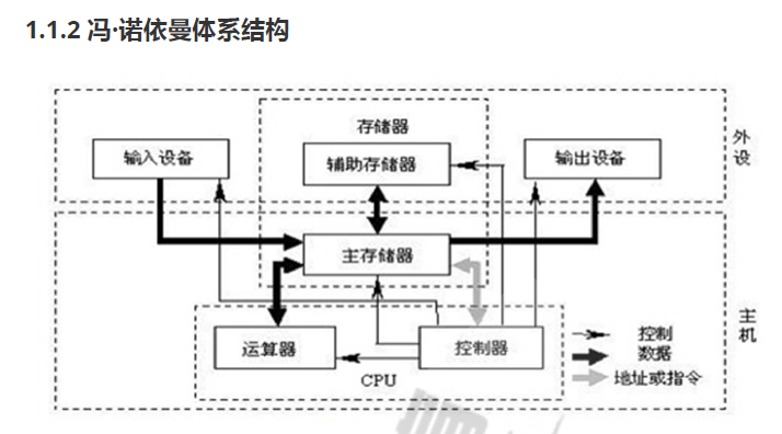 image-20211117091346746