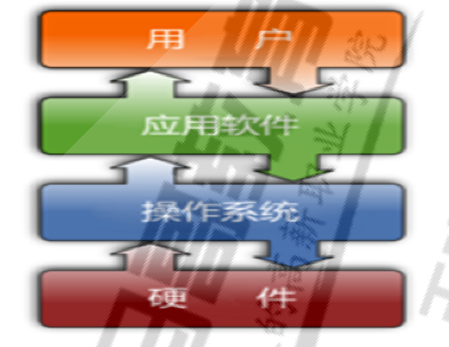 image-20211122145145853