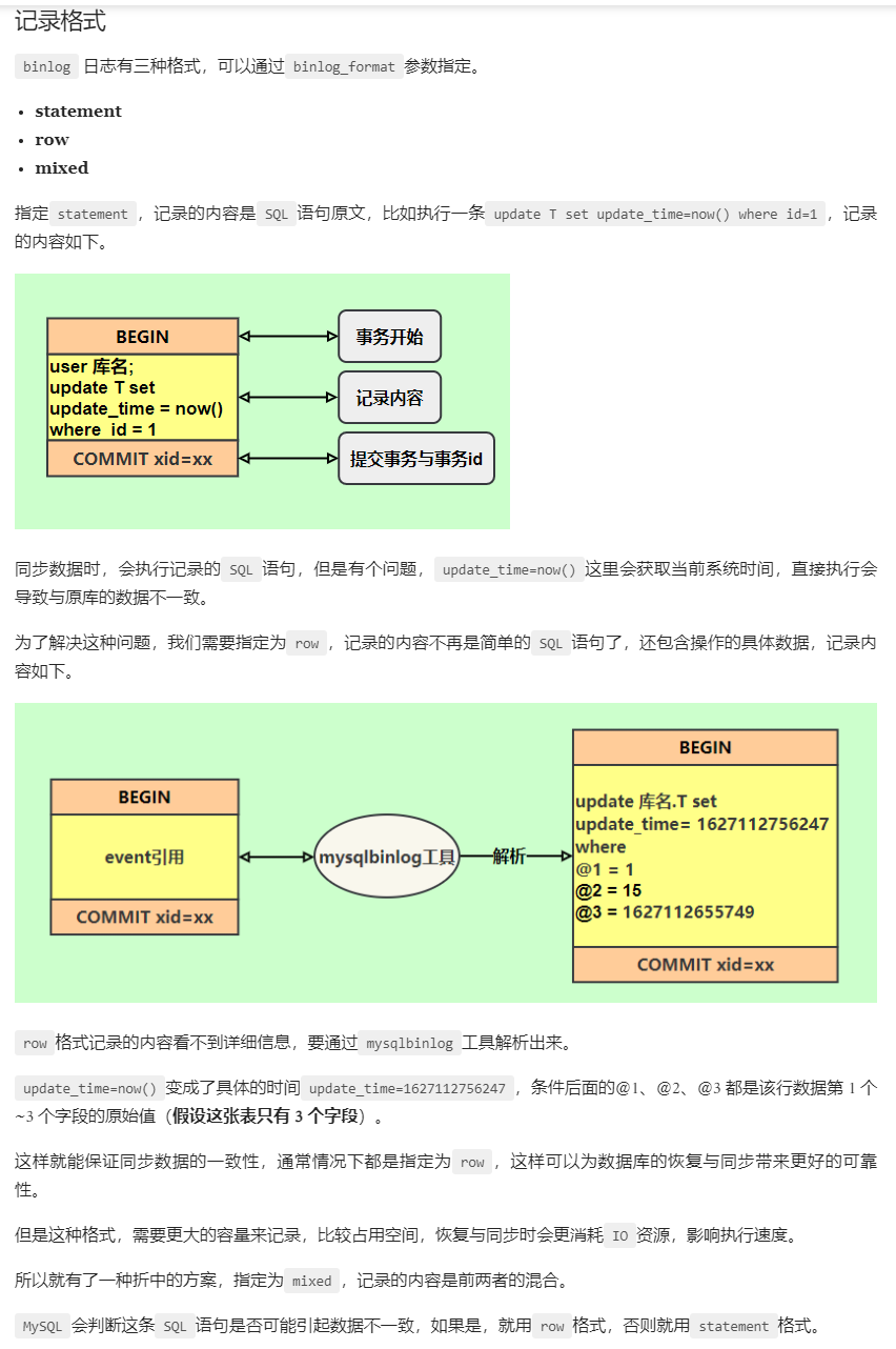 Mysql Redolog Binlog Undolog