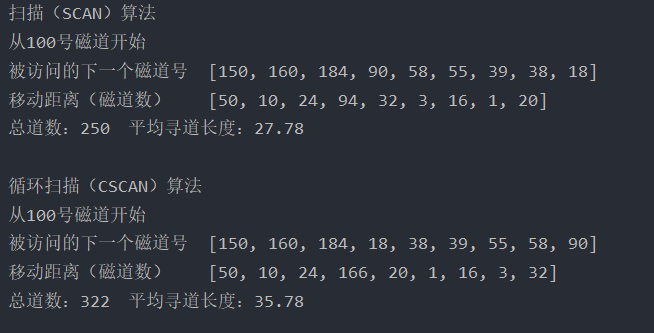 CSCAN运行效果截图