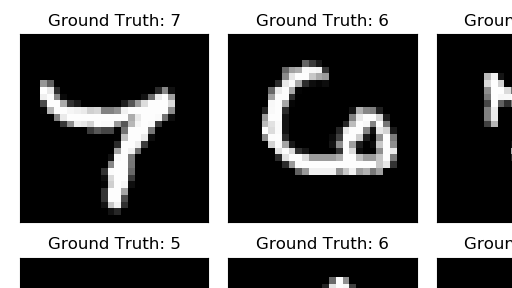 极客培训：使用pytorch实现mnist手写数据识别