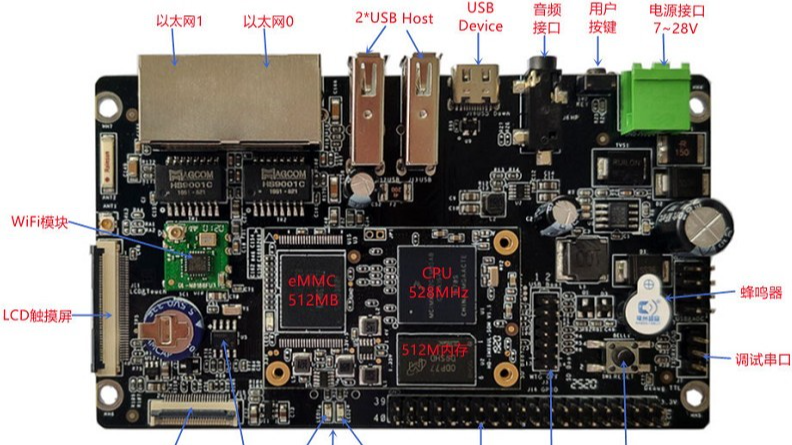 i.MX6ULL开发板源码编译烧录