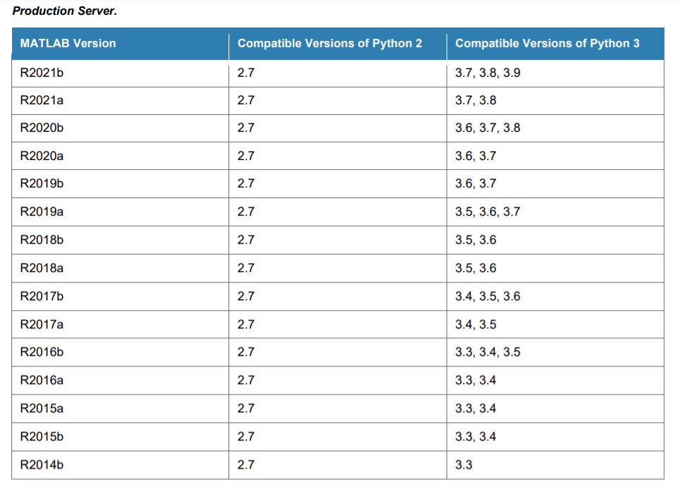 image-20211219153702125