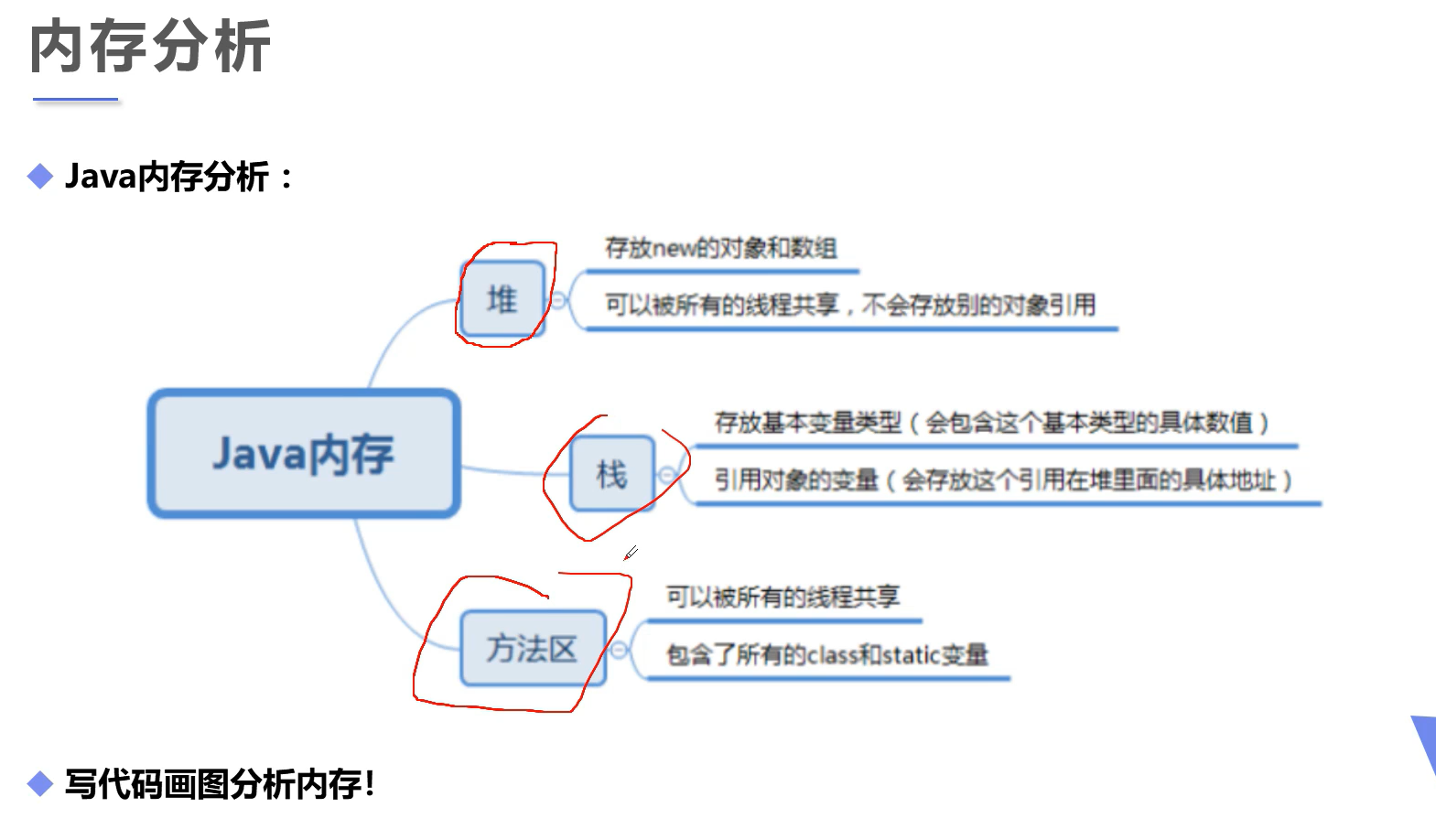 image-20220118164847756