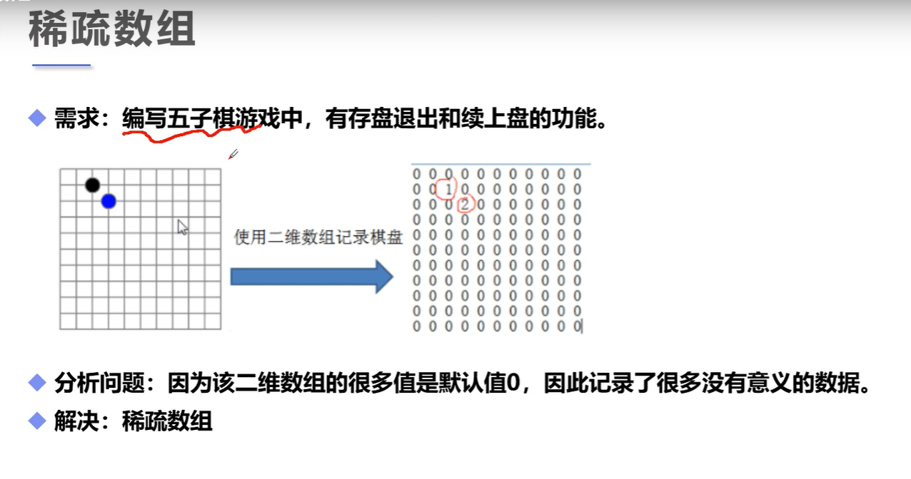 image-20220119161229729