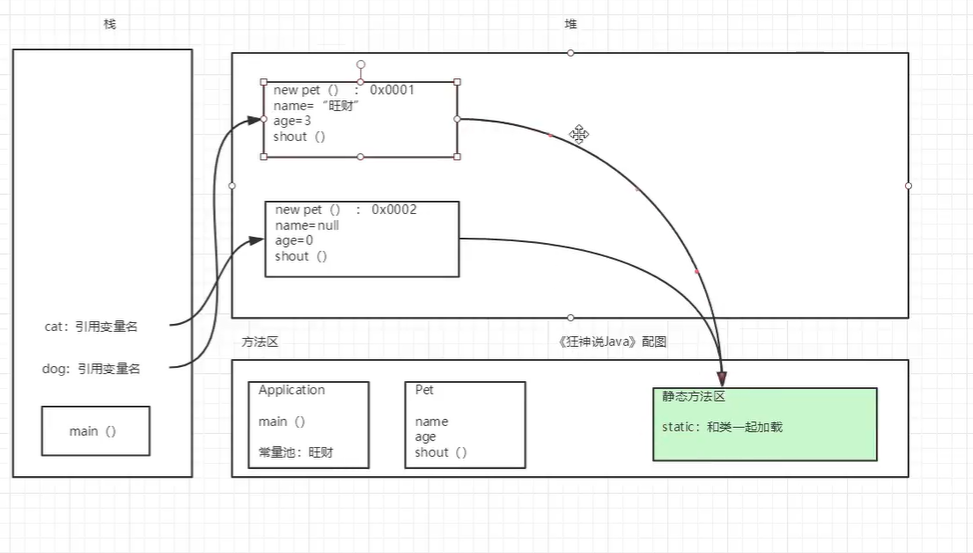 image-20220119215543365