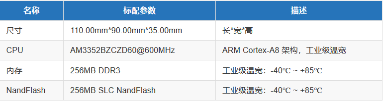 iNeuOS工业互联平台，机床PLC硬件网关与平台无缝对接，进行数据交互 - 唯笑志在-ineuos.net - 开发者的网上家园