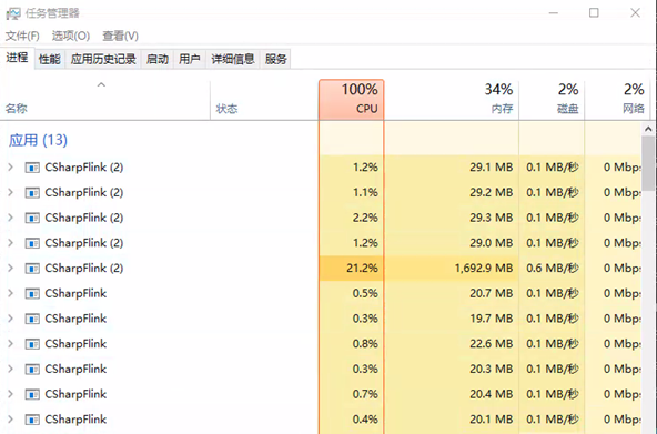 CSharpFlink进程