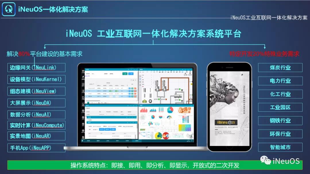 iNeuOS工业互联网平台替换掉力控组态，又替换掉亚控的组态王 