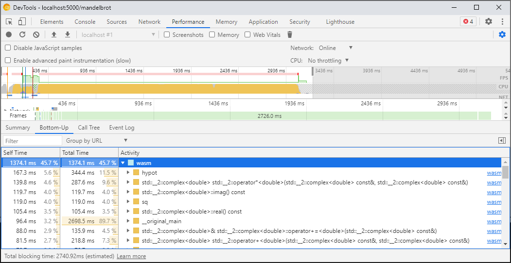 Profiling panel showing various Wasm functions