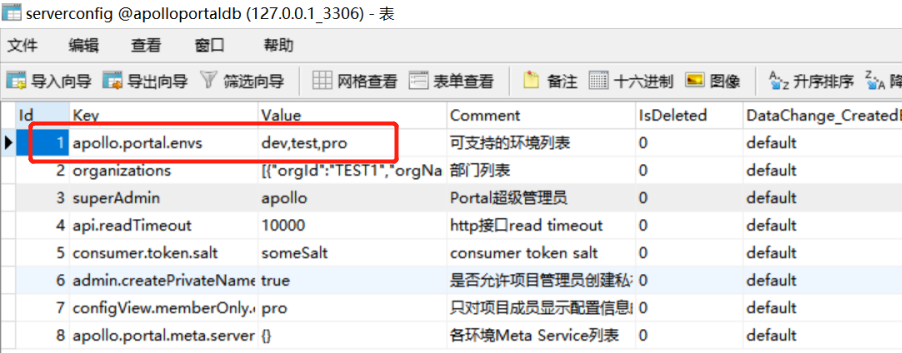 netcore项目中使用 SpringCloudConfig 和apollo做配置中心