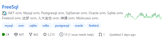 [开源] .Net ORM FreeSql 1.10.0 稳步向前