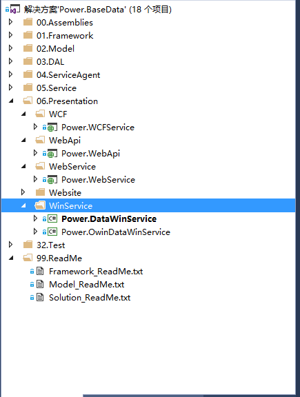 PowerDotNet平台化软件架构设计与实现系列（01）：基础数据平台 