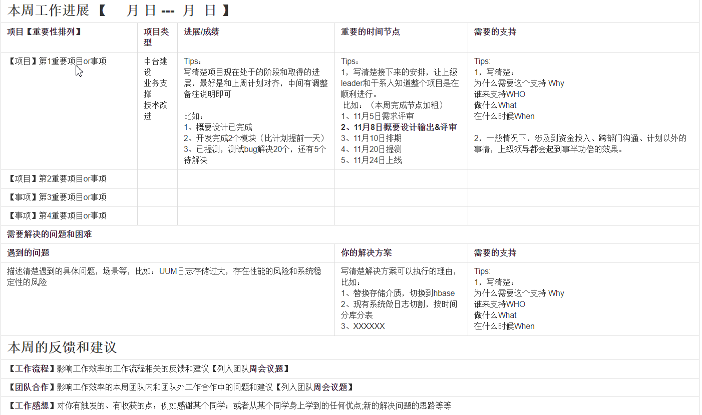 快速成长从写一份走心的周报开始