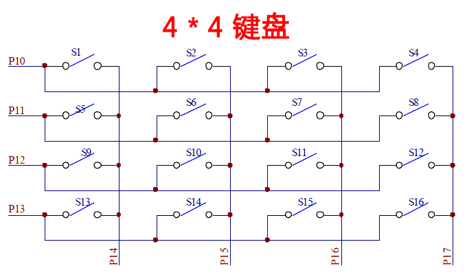 【.NET 与树莓派】矩阵按键