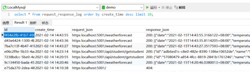 ASP.NET Core 中间件（Middleware)（一）第3张