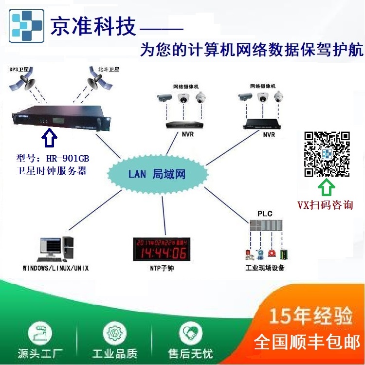 GPS时间服务器（NTP服务器）京准教你选型小窍门