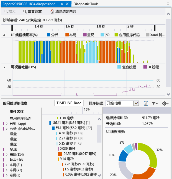 [WPF]总结一些我在开发WPF时常用的工具