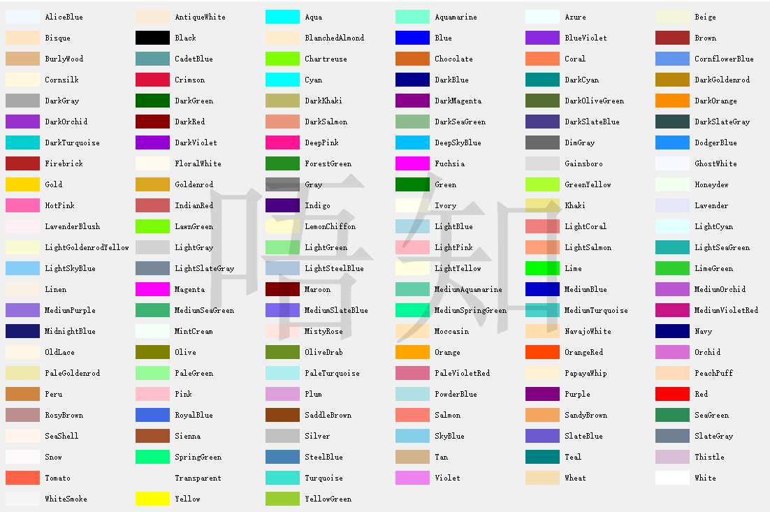 System.Windows.Media.SolidColorBrush 的 预定义颜色 唔知 博客园