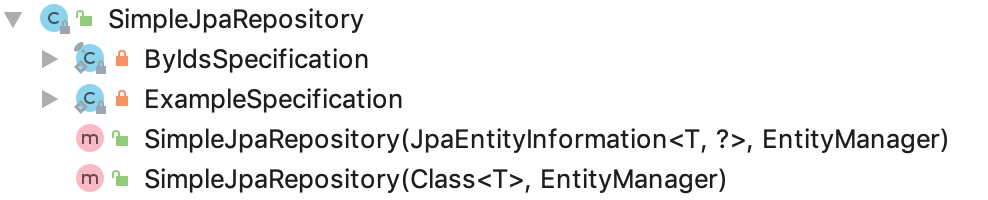 Spring Data JPA：解析JpaSpecificationExecutor &amp; Specification第2张