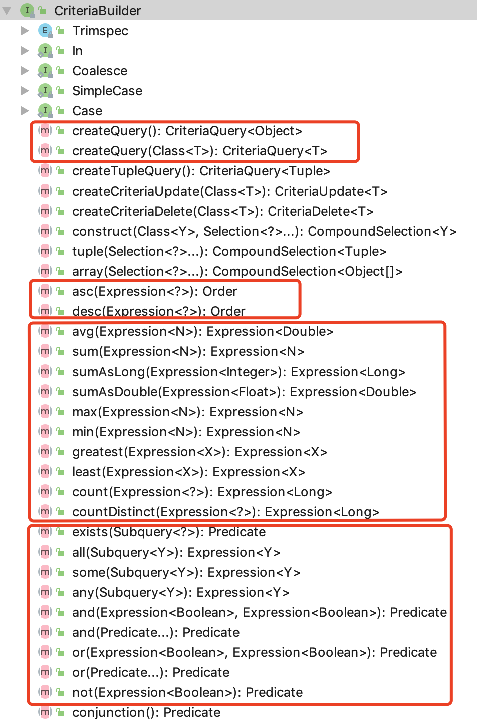 Spring Data JPA：解析CriteriaBuilder第2张