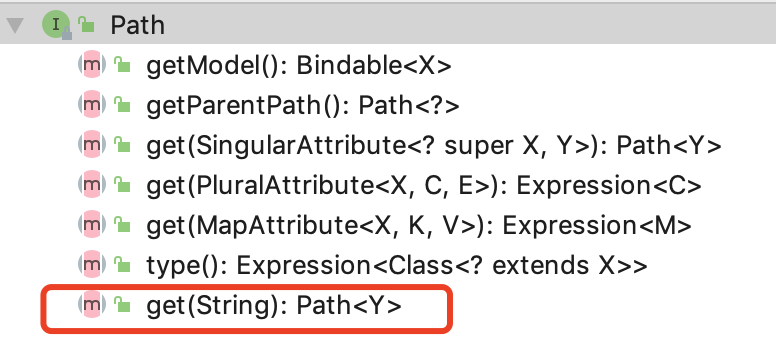 Spring Data JPA：解析JpaSpecificationExecutor &amp; Specification第4张