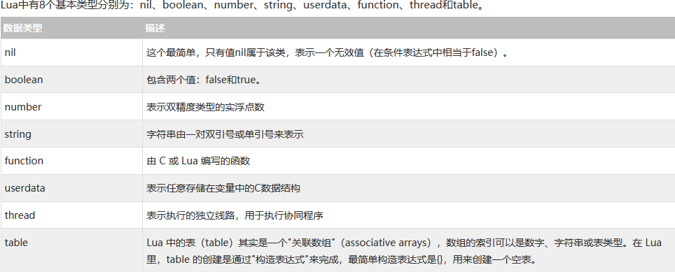 字符转整型数据_java byte数组转string_qt字符串转字符数组