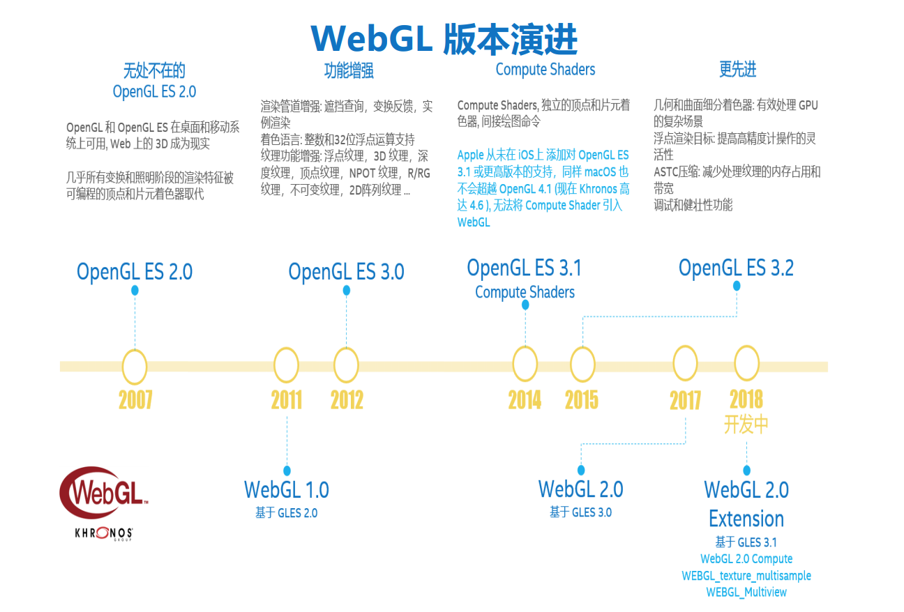 截屏2019-12-24下午4.32.02.png-140.5kB