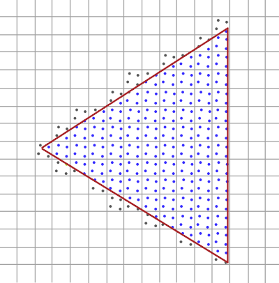 anti_aliasing_rasterization_samples_filled.png-50.4kB