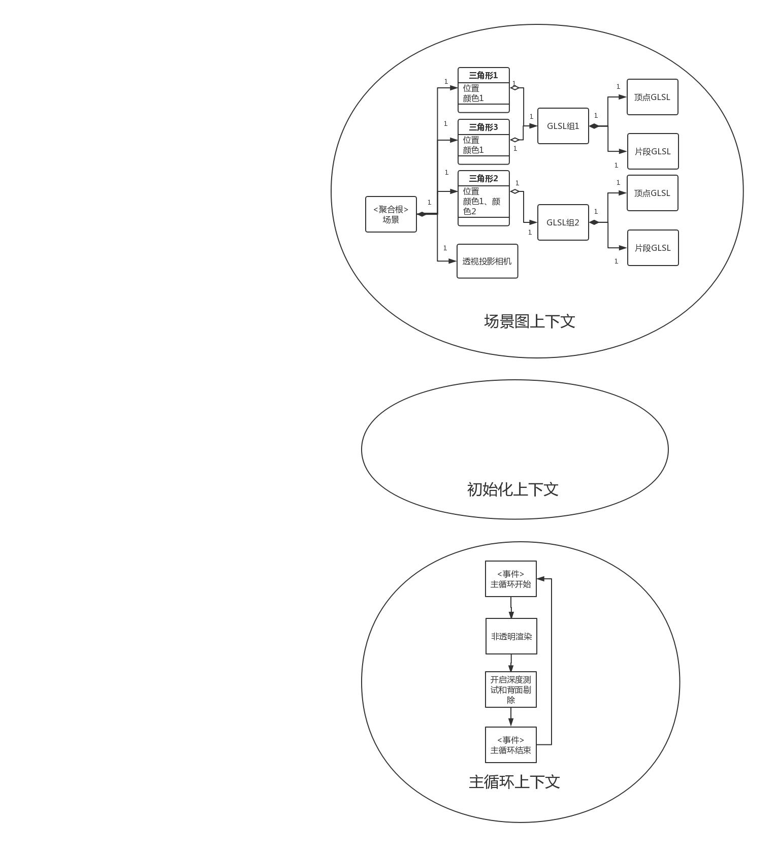 此处输入图片的描述