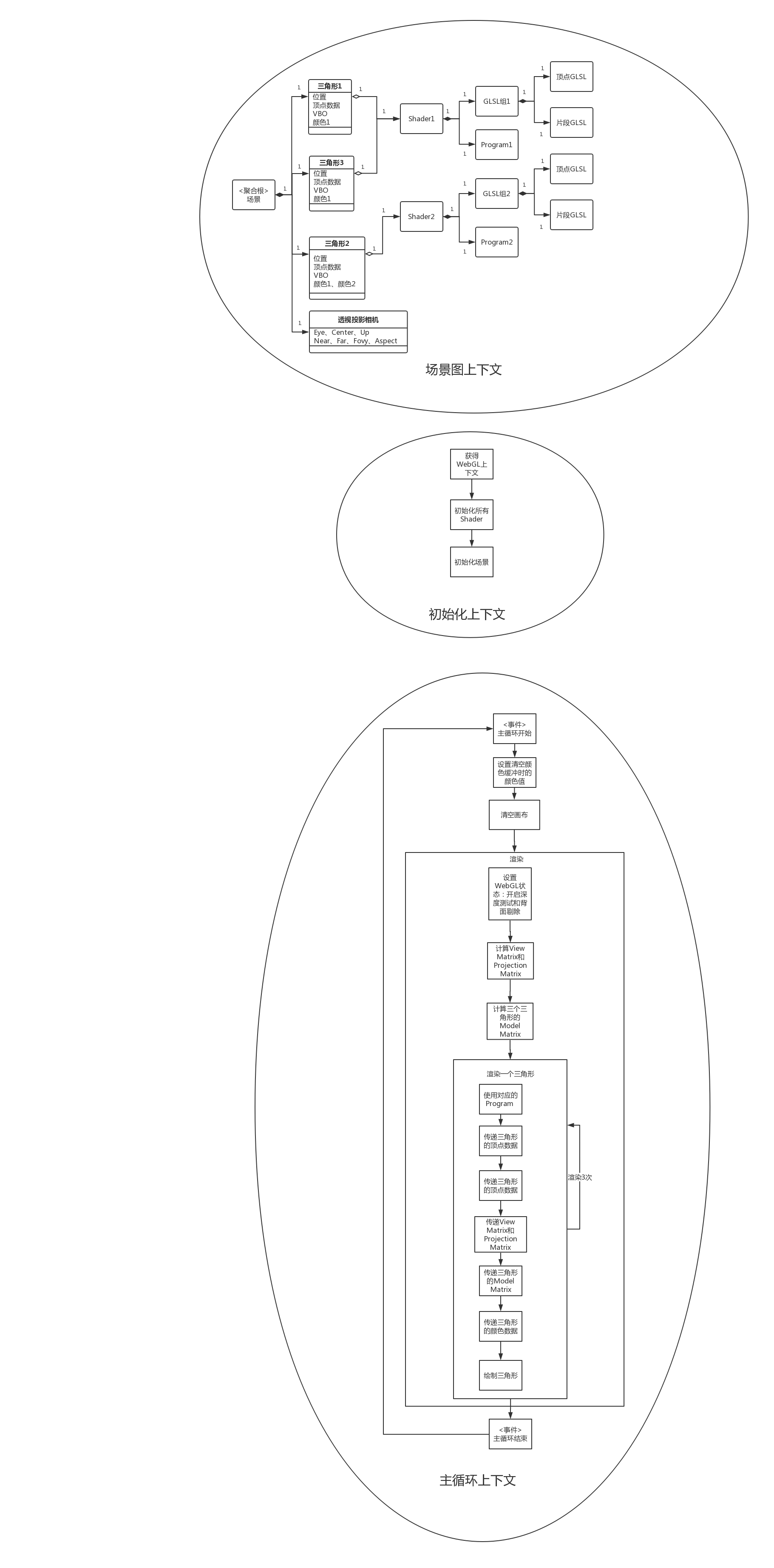 此处输入图片的描述