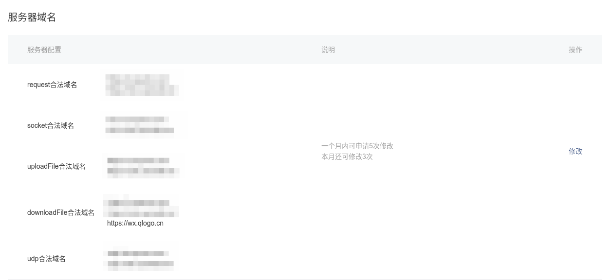 微信小程序报错request:fail url not in domain list第1张