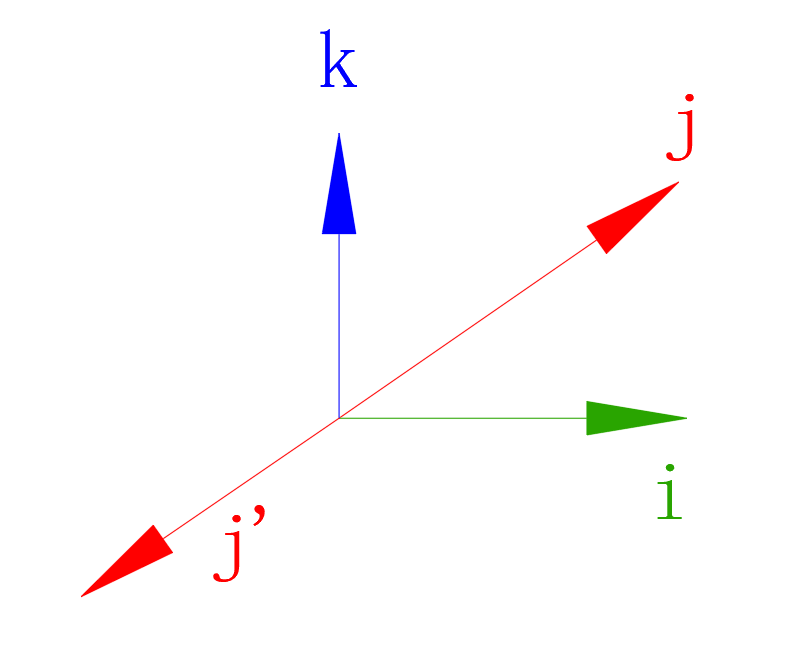 左右手（直角）坐标系叉乘计算公式第1张