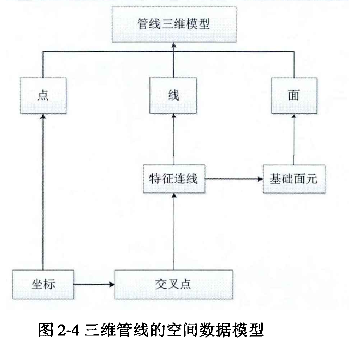 threejs 坐标转换第1张