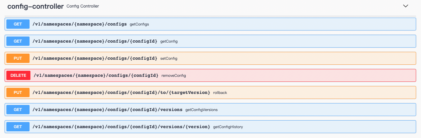 rest-api-config