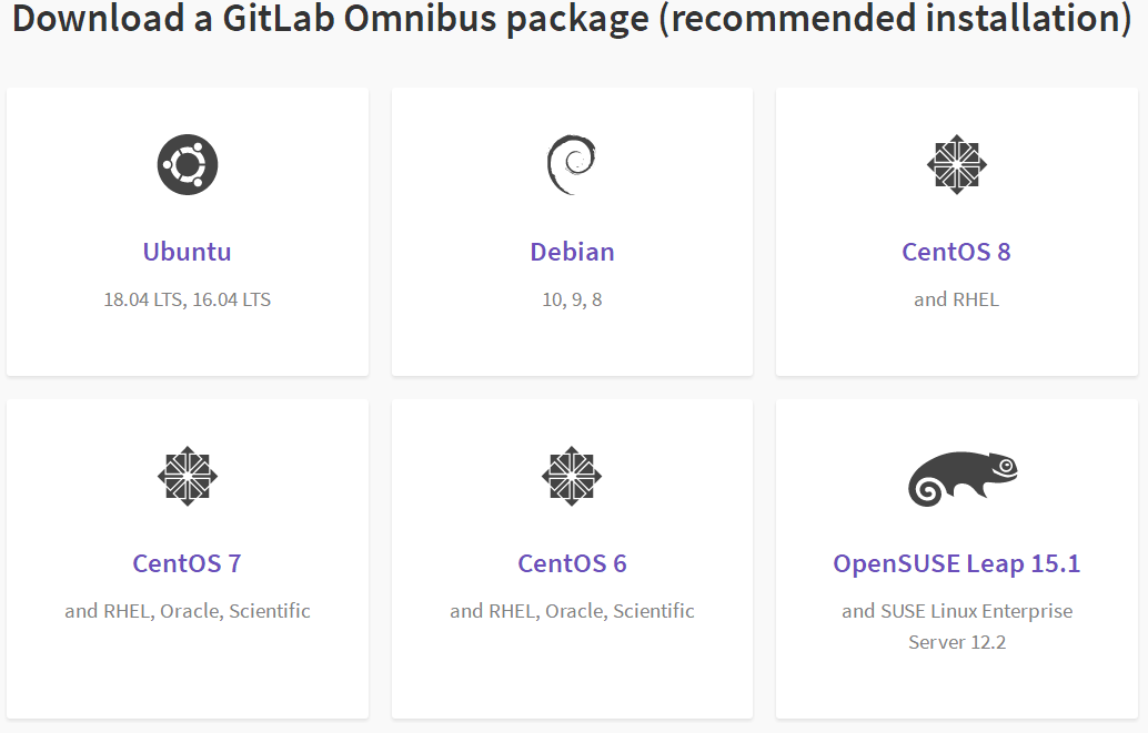 how to install gitlab omnibus