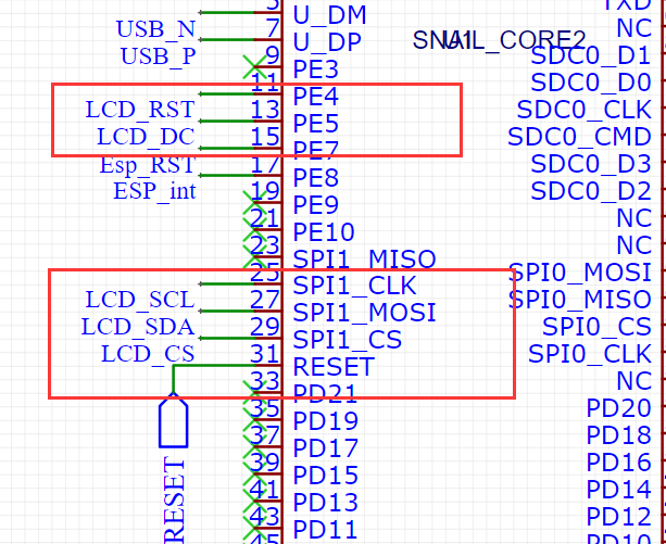 小白自制Linux开发板 六. SPI TFT屏幕修改与移植第1张